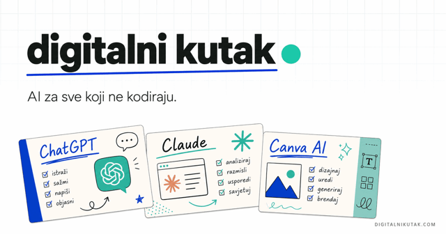 digitalnikutak.com screenshot